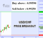 USDCHF.png