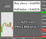 NZDUSD.png