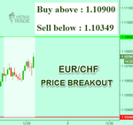 EURCHF.png