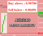 AUDCAD.png