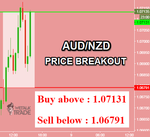 AUDNZD.png