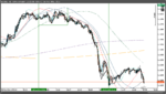 EURUSD_2016-02-08_17-53-09.png