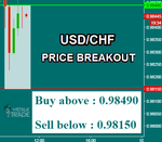 USDCHF.png