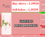 USDCAD.png