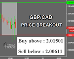 GBPCAD.png