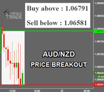 AUDNZD.png