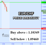 EURCHF.png