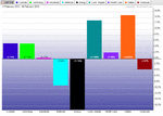 8M Sector Display 1.gif