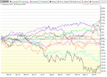 8M Sector Display 2.gif