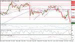 USDJPY Daily 10-02-2016 06-37-34 ص.jpg