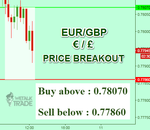 EURGBP.png