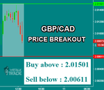 GBPCAD.png