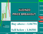 AUDNZD.png