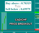 CADCHF.png