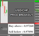 USDCHF.png