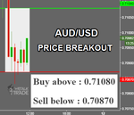 AUDUSD.png