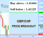 GBPCHF.png