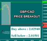 GBPCAD.png