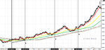 EA - 11216 - 8AM Tick chart view.png