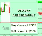 USDCHF.png