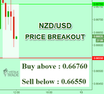 NZDUSD.png