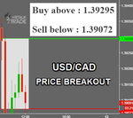 USDCAD.png