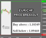 EURCHF.png