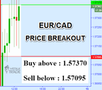 EURCAD.png