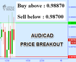 AUDCAD.png