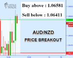 AUDNZD.png