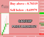 CADCHF.png