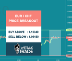 EURCHF.png