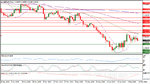 GBPUSD Daily 16-02-2016 06-56-59 ص.jpg