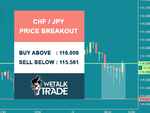 CHFJPY.png