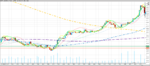 cT_cs_7032806_GBPJPY_2016-02-17_09-57-07.png