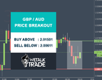 GBPAUD.png