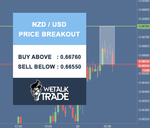 NZDUSD.png