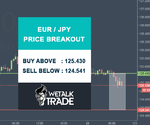 EURJPY.png