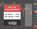 EURCHF.png