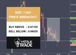 NZDUSD.png