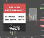 EURCAD.png