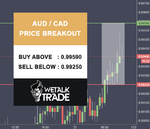 AUDCAD.png