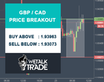 GBPCAD.png