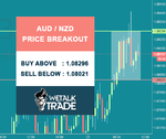 AUDNZD.png