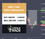 NZDUSD.png