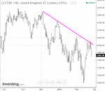 0224FTSE.gif