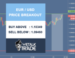 EURUSD.png