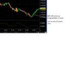 cable scalp one min rising candles.png