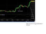 cable 10 min rising candle method.png