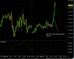 cable 20 min rising candle set up.png